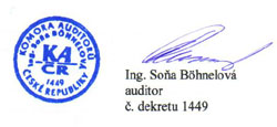 Ing. Soňa Böhnelová auditor, č. dekretu 1449